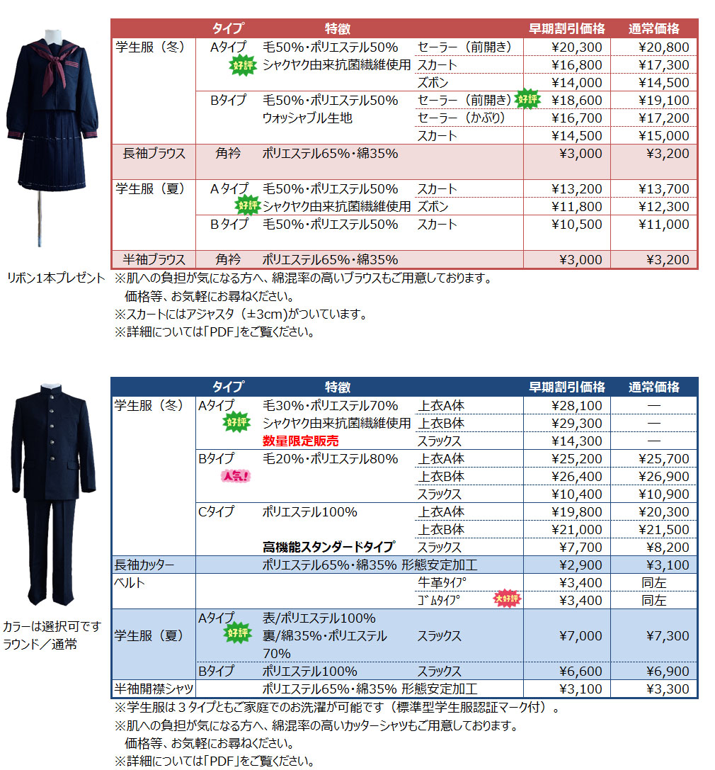 価格表